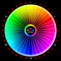 Real Color Wheel
