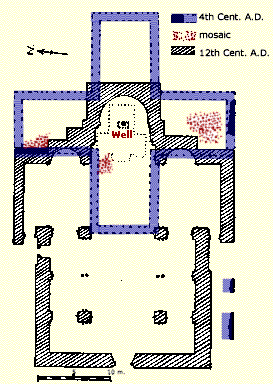 Inside Church at Jacob's Well - more detailed info